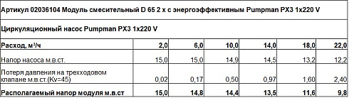 02036104